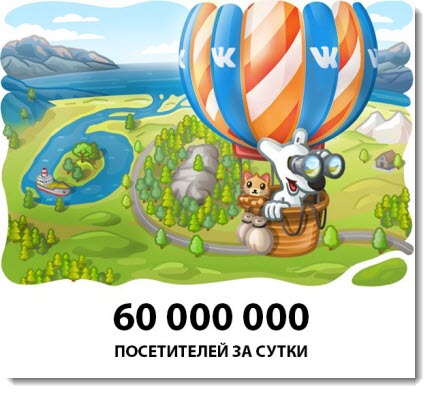 60 миллионов пользователей в сутки